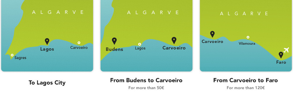 Golf Club Hire Algarve